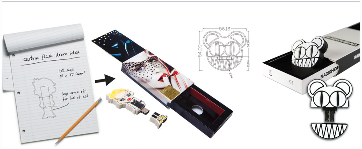 Pendrives Personalizados